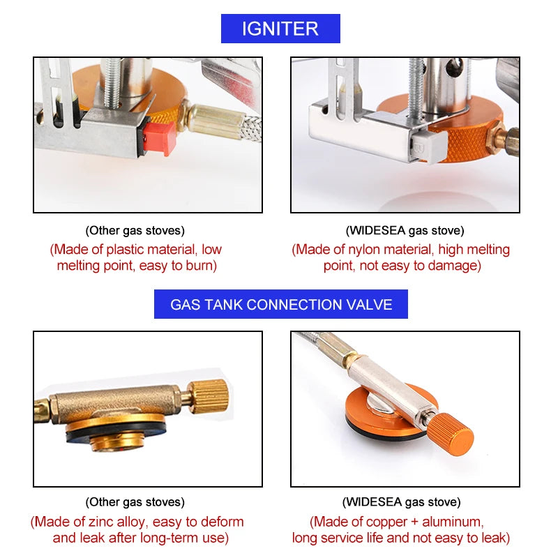 Outdoor Camping Butane Gas Stove