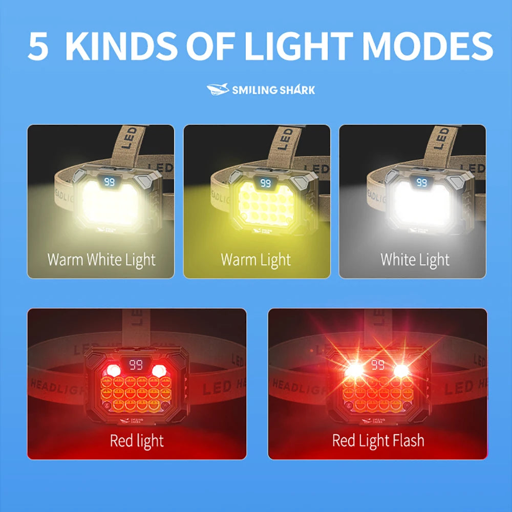 Rechargeable Headlamp With Adjustable Headband