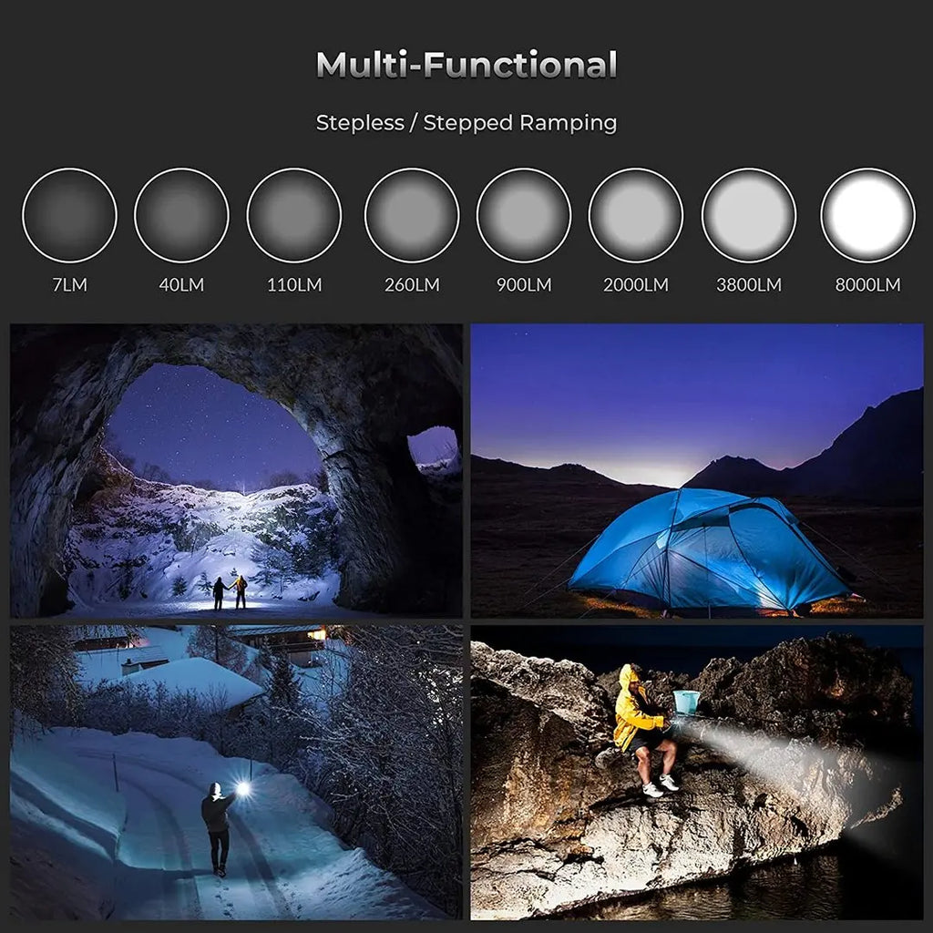 8000 lumens Powerful LED Flashlight - USB C Rechargeable