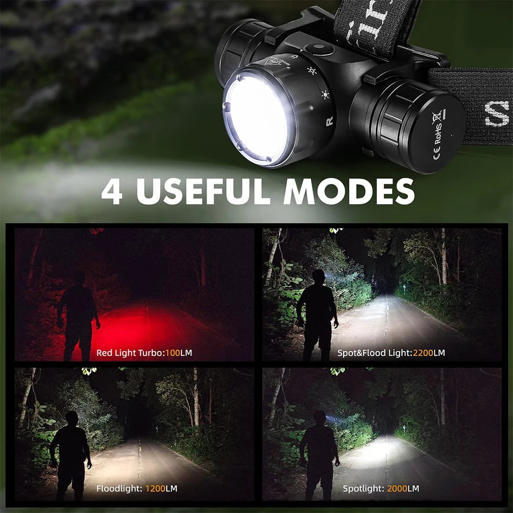 2000 lumens Headlamp USB C Rechargeable Flashlight With Infrared Switch