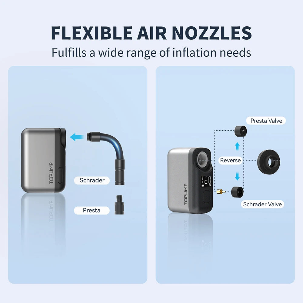 PRO Electric Mini Portable Pump