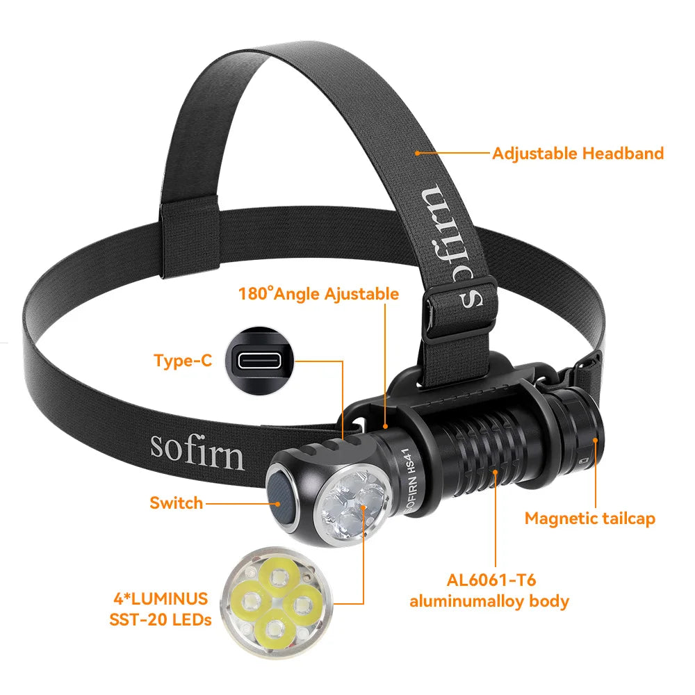 Headlamp 4000 lumens USB C Rechargeable with Magnetic Tail