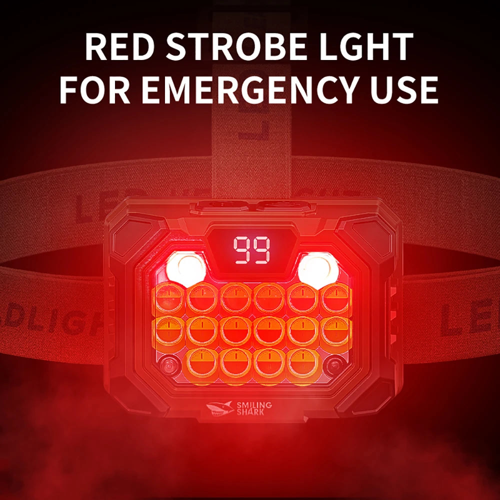 Rechargeable Headlamp With Adjustable Headband