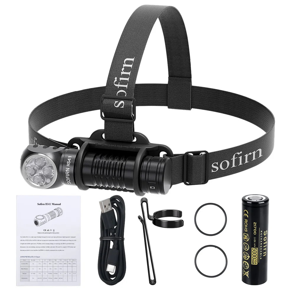 Headlamp 4000 lumens USB C Rechargeable with Magnetic Tail