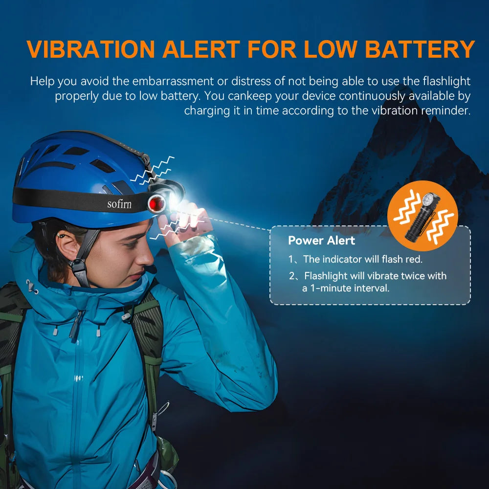 Headlamp 4000 lumens USB C Rechargeable with Magnetic Tail