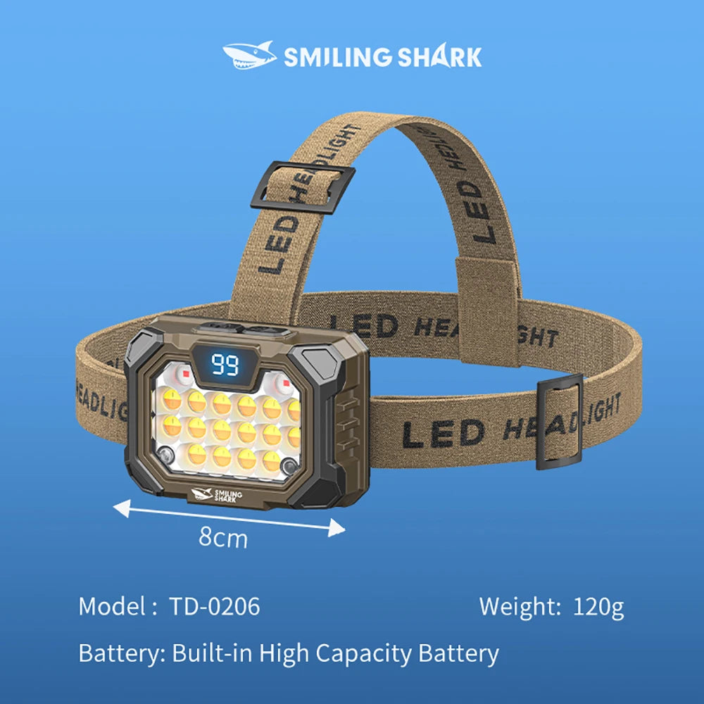 Rechargeable Headlamp With Adjustable Headband