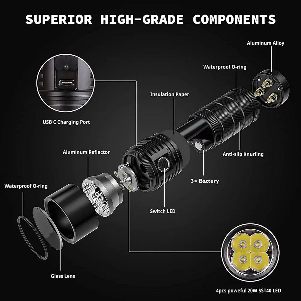 8000 lumens Powerful LED Flashlight - USB C Rechargeable