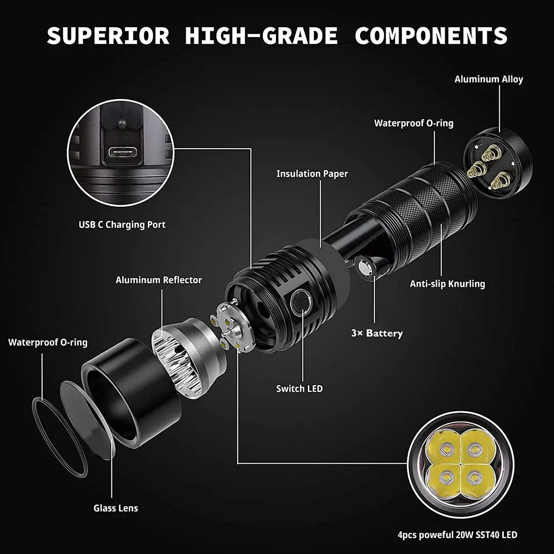 8000 lumens Powerful LED Flashlight - USB C Rechargeable