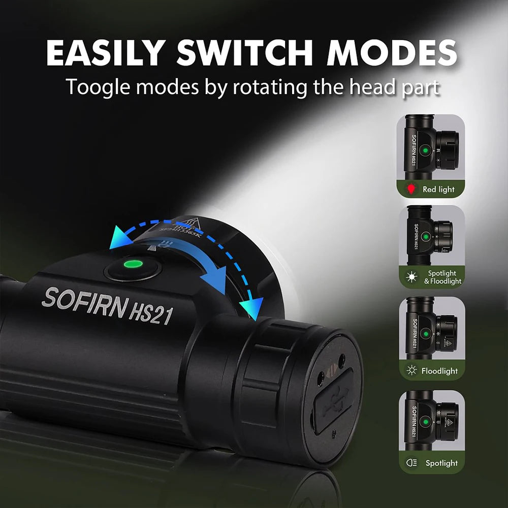2000 lumens Headlamp USB C Rechargeable Flashlight With Infrared Switch