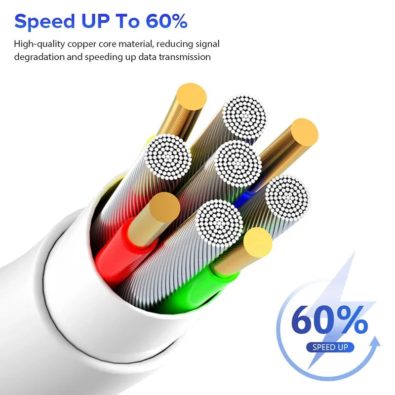 100W USB-C to USB-C Fast Charging Cable