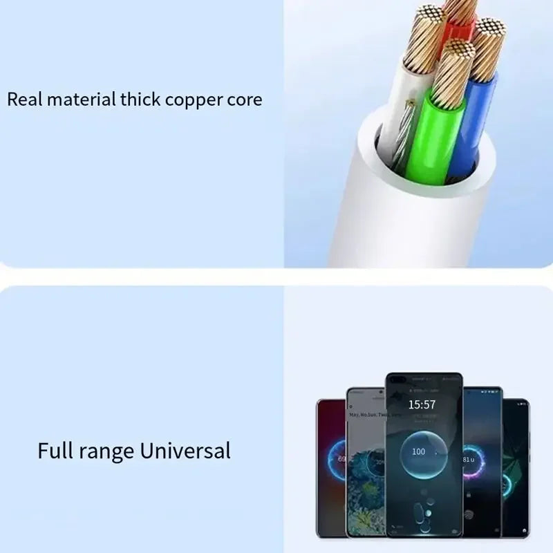 Dual USB-C To Type C Super Fast Charging Cable